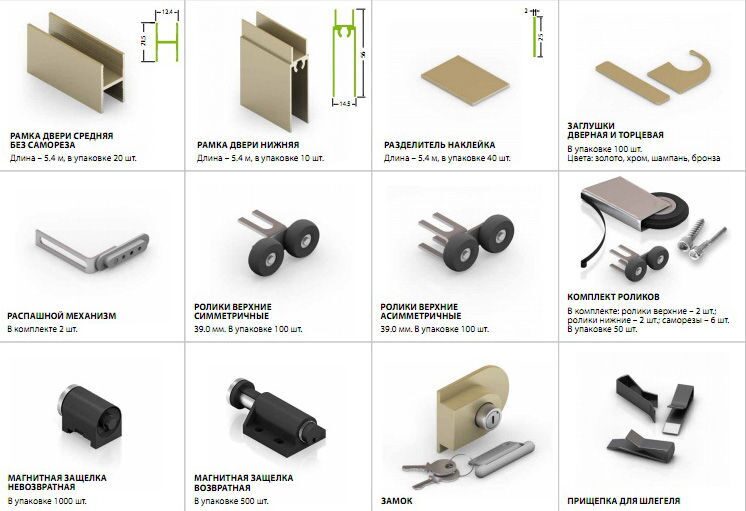 Aristo фурнитура для шкафов купе
